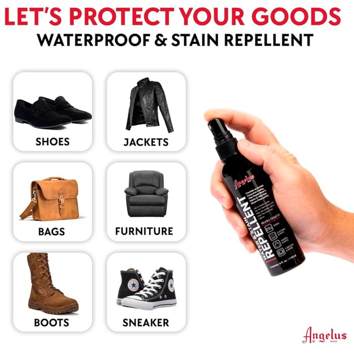 Angelus Water & Stain Repellent - Pump Spray